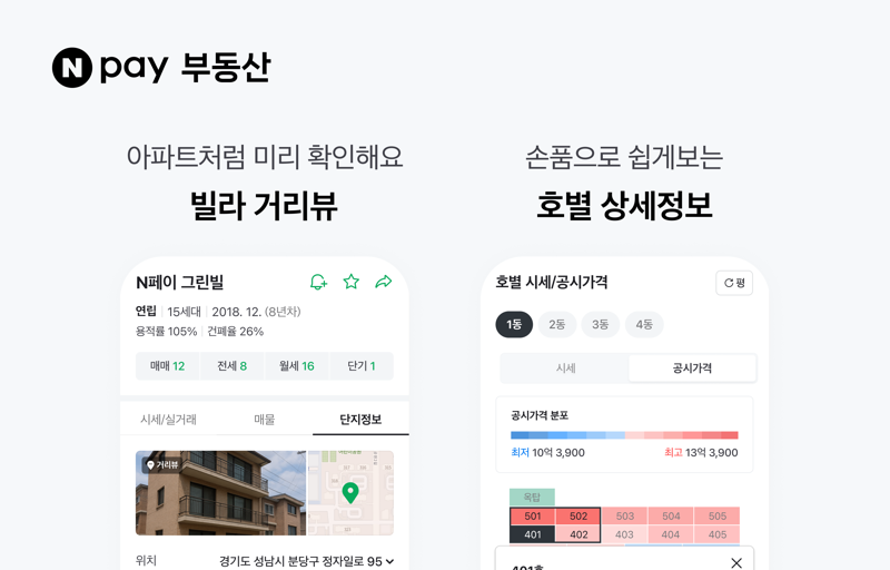 네이버페이 부동산, 빌라 시세·실거래가 서비스 오픈..."AI 기반 추정 시세 제공"