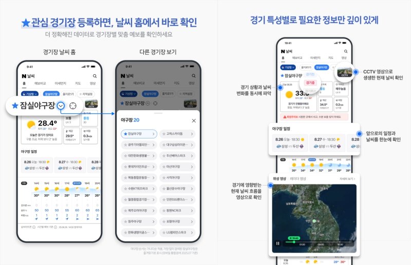 [서울=뉴시스] 네이버 날씨 '야구장 테마'. 2025.08.28. (사진=네이버 제공)