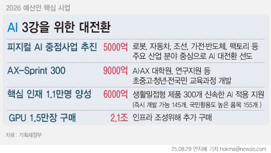 [서울=뉴시스]
