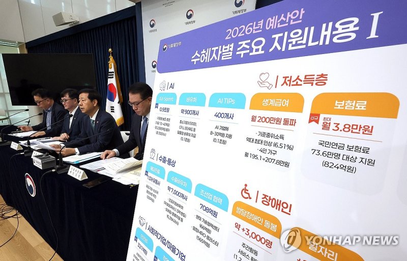 구윤철 부총리, 2026년 예산안 상세브리핑 (출처=연합뉴스)