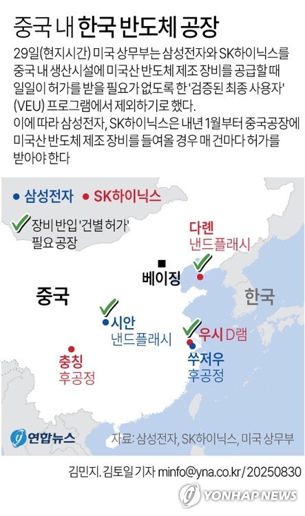 [그래픽] 중국 내 한국 반도체 공장 (출처=연합뉴스)