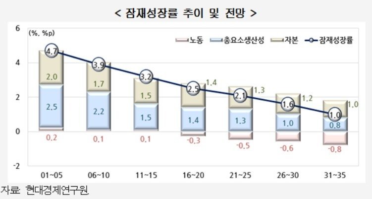 (출처=연합뉴스)