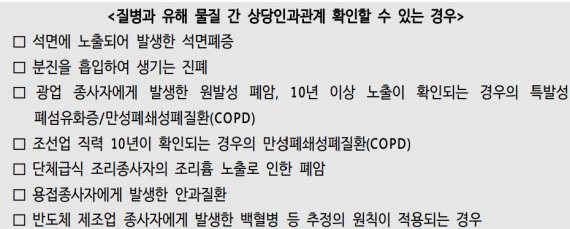바카라사이트 뱃무브-유해 물질 간 상당인과관계 확인할 수 있는 경우. 고용노동부 제공