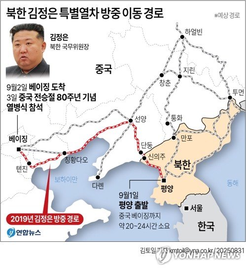 [그래픽] 북한 김정은 특별열차 방중 예상 이동 경로 (출처=연합뉴스)