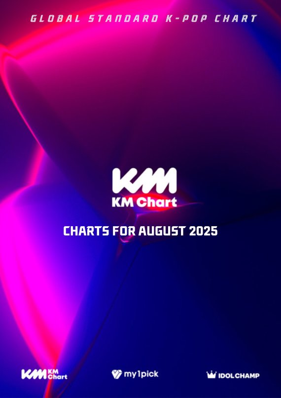 KM차트, 여름 K팝 이끈 '주역'