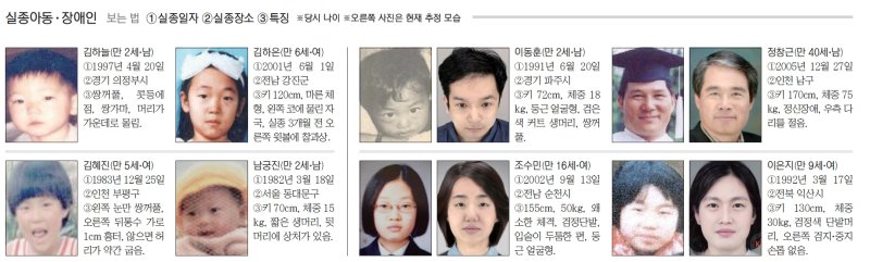 바카라사이트 안내 '잃어버린 가족찾기'