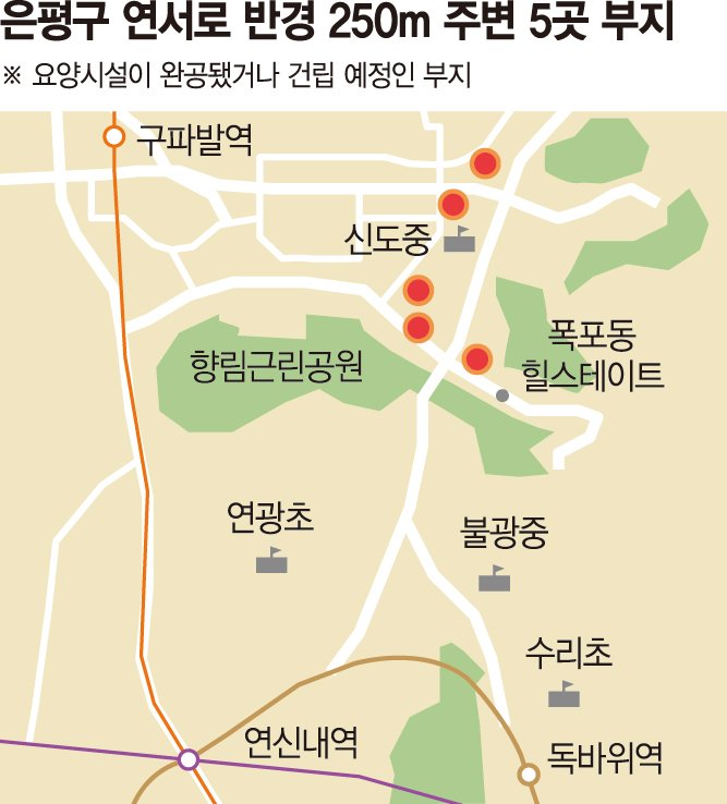 "아이들 체육·문화시설 들어올 줄 알았더니 요양원만 5개"