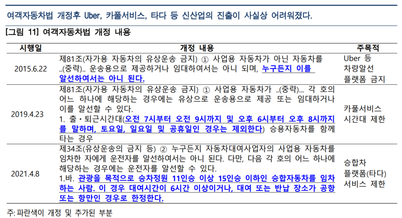 한국은행 제공.