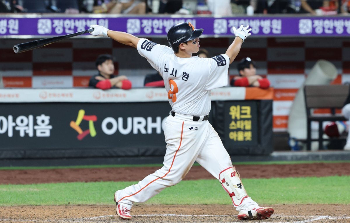 Anticipating future unexpected displays of personality