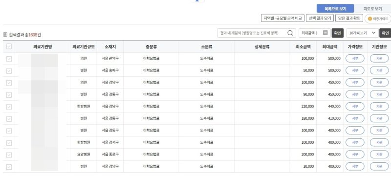 서울 지역 전체 의료기관의 도수치료 비용 검색 결과 (출처=연합뉴스)