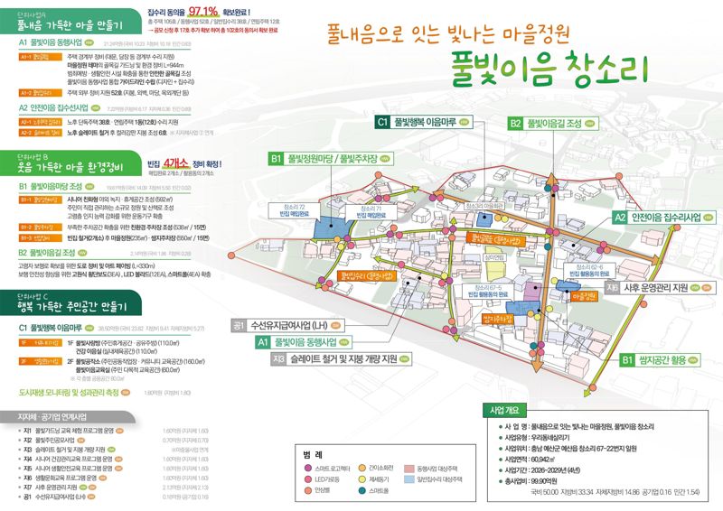충남 예산 창소 '우리동네살리기'사업 종합계획도