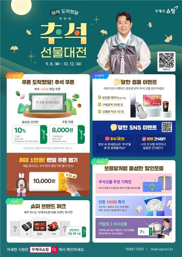 [서울=뉴시스] 과학기술정보통신부 우정사업본부가 오는 8일부터 약 5주간 전국 우수 특산물을 할인하는‘2025년 우체국쇼핑 추석 선물대전’을 진행한다. (사진=우정사업본부 제공) *재판매 및 DB 금지