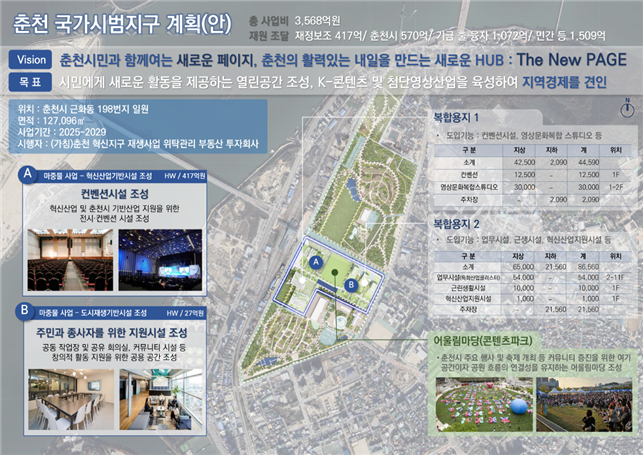 춘천 국가시범지구 계획(안). 춘천시 제공