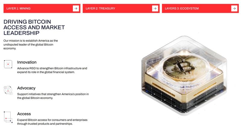비트코인 채굴 및 비축기업인 ‘아메리칸 비트코인(ABTC)’이 공식 홈페이지를 통해 밝힌 사업모델. 홈페이지 화면 갈무리