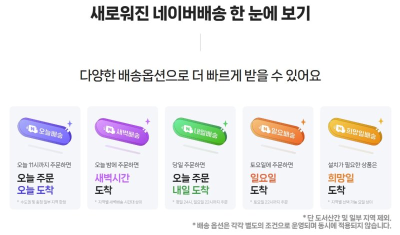 (네이버배송 홈페이지 갈무리)