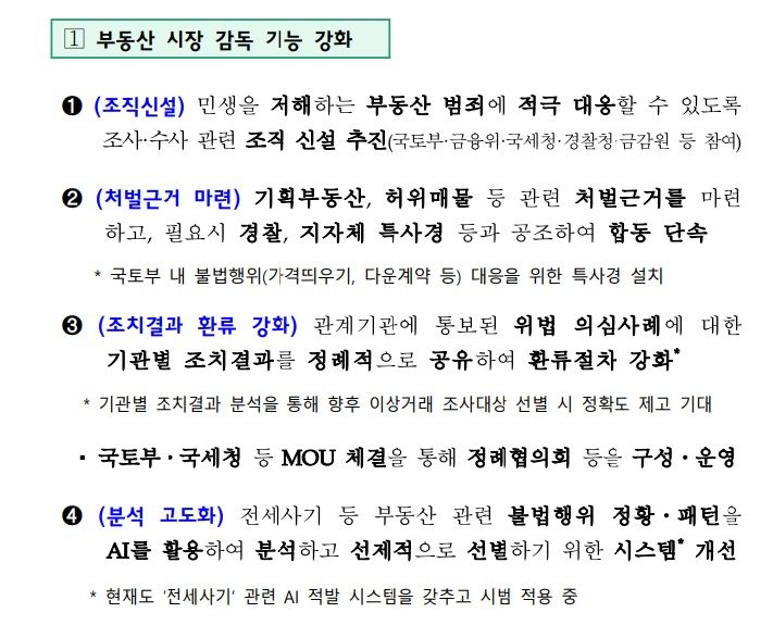 자료 : 국토교통부