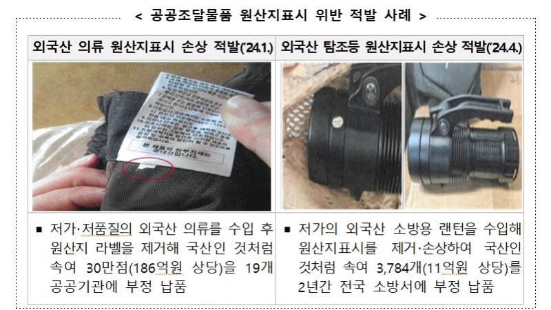 공공조달물품 원산지표시 위반 적발 사례. 관세청 로고. (관세청 제공. 재판매 및 DB금지)2025.9.8/뉴스1