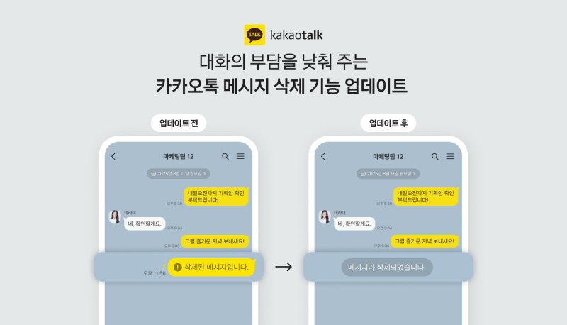 카톡 개편하자 이용 건수 무려 327% 폭증한 '이 기능'