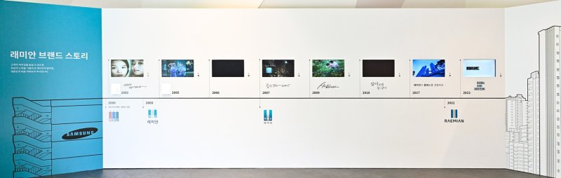 래미안갤러리 'A.P.T. Moment' 브랜드 스토리 전시. 삼성물산 건설부문 제공