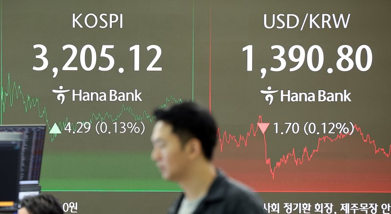 서울 중구 하나은행 딜링룸 전광판에 마감 시황이 나오고 있다. 2025.9.5/뉴스1 ⓒ News1 김진환 기자