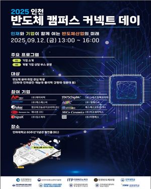 인천시는 오는 12일 인하대학교 60주년 기념관에서 반도체 기업과 대학생이 함께하는 ‘인천 반도체 캠퍼스 커넥트 데이’를 개최한다. 인천시 제공.