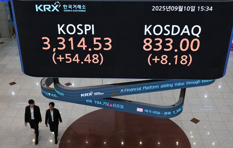 10일 여의도 한국거래소 전광판에 바카라 종가 지수가 전일 대비 54.48포인트 상승한 3314.53을 나타내고 있다. 2025.9.10/바카라1 ⓒ News1 구윤성 기자