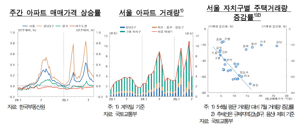 최신 뉴스 이미지