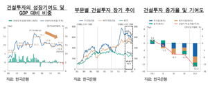 최신 뉴스 이미지