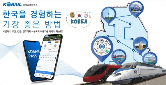 코레일네트웍스, 외국인 전용 철도이용권 ‘코레일 패스’ 판매 개시…위쳇·알리페이에서 구매