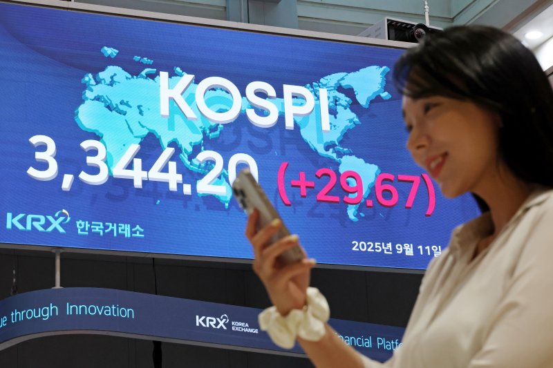 이재명 대통령 취임 100일인 11일 코스피가 전장보다 29.67p(0.90%) 오른 3344.20으로 거래를 마치며 이틀째 사상 최고치를 경신한 가운데, 코스피 종가가 서울 여의도 한국거래소 현황판에 표시돼 있다. 연합뉴스