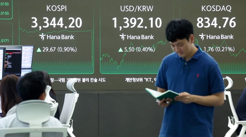 코스피 지수가 사상 최고치를 경신한 11일 오후 서울 중구 하나은행 본점 딜링룸 전광판에 종가가 나오고 있다. 2025.9.11/뉴스1 ⓒ News1 김성진 기자