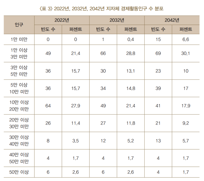 한국은행 제공.