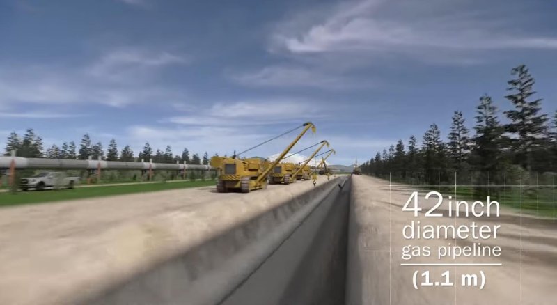 알래스카 LNG 프로젝트 추진 개념 (출처=연합뉴스)