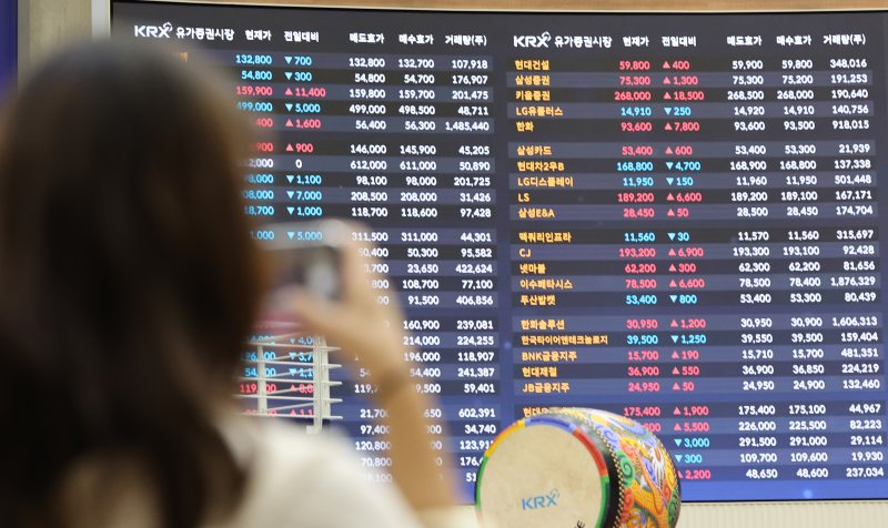 구윤철 부총리 겸 기획재정부 장관은 15일 주식양도세 부과 대상인 대주주 기준과 관련, 현행대로 '종목당 50억원'을 유지하기로 했다고 밝혔다. 사진은 이날 서울 여의도 KRX한국거래소 홍보관 모습. 연합뉴스