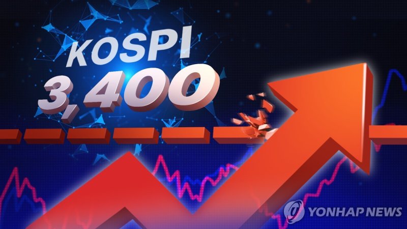 코스피 3,400 돌파 (PG) (출처=연합뉴스)