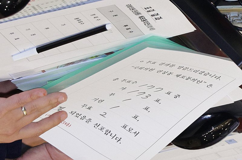 11일 오후 서울 여의도 국회에서 열린 제429회국회(정기회) 제4차 본회의에서 권성동 국민의힘 의원에 대한 체포동의안이 가결되고 있다. 2025.9.11/뉴스1 ⓒ News1 신웅수 기자