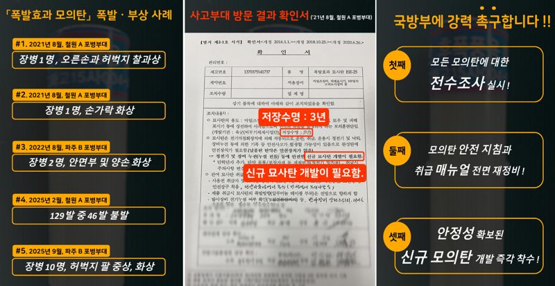 국민의힘 유용원 의원은 최근 경기 파주시의 한 부대에서 K-9 자주포 훈련 중 모의탄 폭발사고와 관련, 재발방지와 대책을 촉구했다. 유용원 의원실 제공