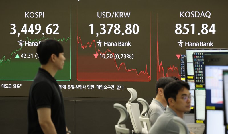 [서울=뉴시스] 조성우 기자 = 사진은 지난 16일 오후 서울 중구 하나은행 딜링룸 전광판에 지수가 표시되고 있는 모습. 원·달러 환율은 전 거래일 주간거래 종가(1389.0원)보다 10.1원 내린 1378.9원에 주간 거래를 마감했다. 2025.09.16. xconfind@newsis.com