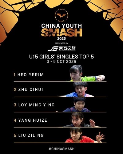 중국 유스 스매시 U-15 여자단식 참가 선수 랭킹 1위에 오른 허예림 (출처=연합뉴스)