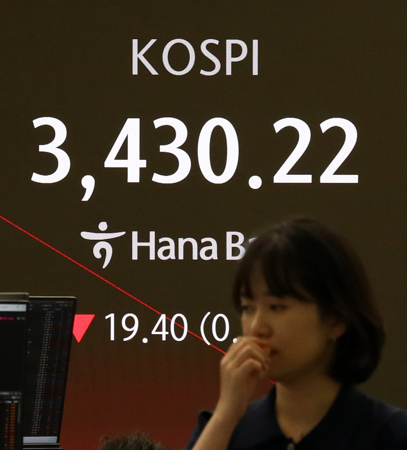 17일 오전 서울 중구 하나은행 딜링룸 전광판에 지수가 표시되고 있다. 뉴시스