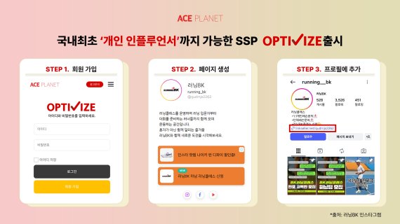 에이스플래닛, RTB 기반 SSP 서비스 ‘옵티바이즈’ 정식 출시