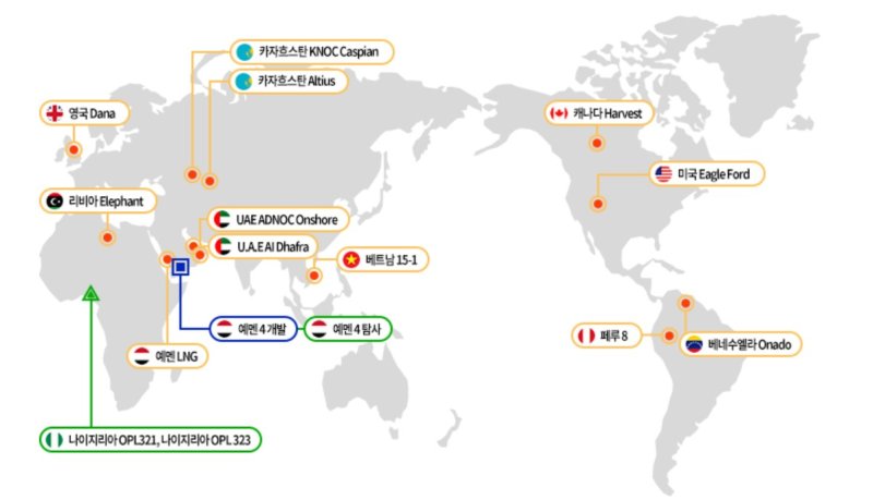 [세종=뉴시스]석유공사가 진행 중인 해외사업 개발 현황이다. (사진=석유공사 홈페이지 캡처) *재판매 및 DB 금지