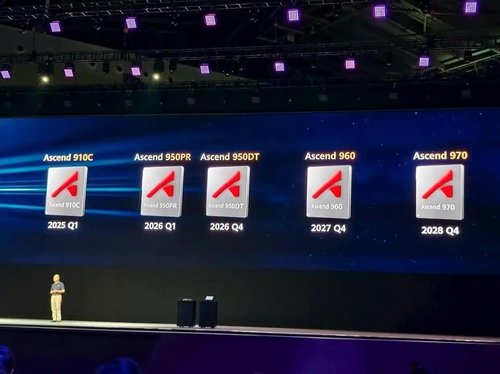 화웨이 "어센드 AI칩 3년간 4종 출시" (출처=연합뉴스)