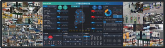 HULAN 스마트 안전관리 플랫폼을 통해 현장 데이터를 모니터링하는 모습
