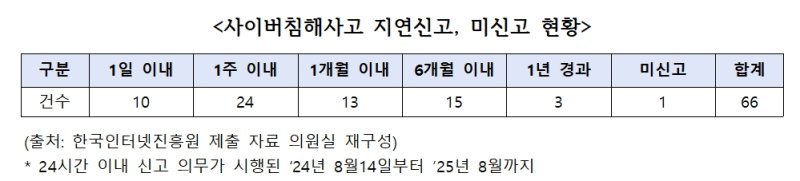 (출처=뉴시스/NEWSIS)