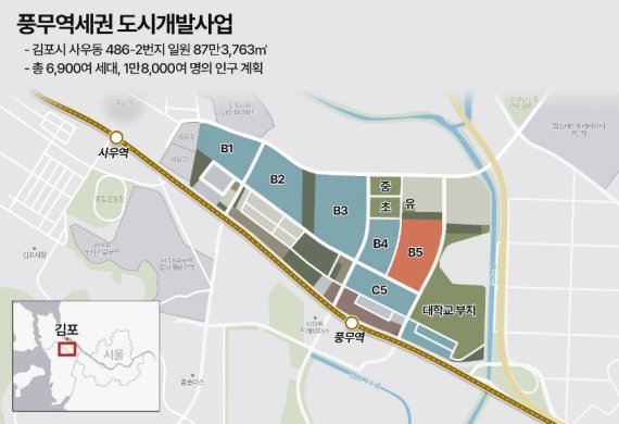 서울 접경지 준서울 입지 각광…김포 풍무역세권 첫 분양 ‘호반써밋 풍무(가칭)’ 주목