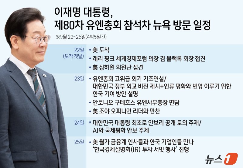 ⓒ News1 김지영 디자이너