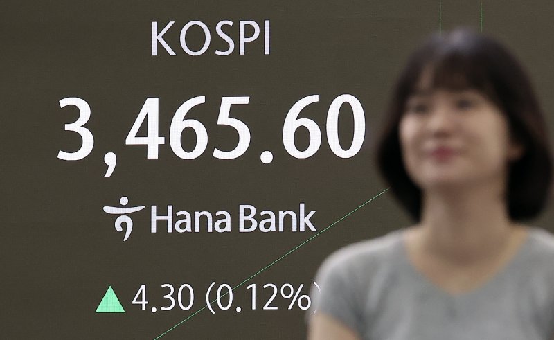 19일 오전 서울 중구 하나은행 딜링룸 전광판에 개장 시황이 나오고 있다. 이날 코스피는 전 거래일보다 4.34포인트(0.12%) 오른 3464.60에 거래되고 있다. 2025.9.18/뉴스1 ⓒ News1 김진환 기자