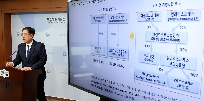 이병건 공정거래위원회 기업거래결합심사 국장이 18일 세종시 정부세종청사에서 기업집단 신세계와 알리바바 그룹이 합작회사를 설립해 지마켓과 알리익스프레스코리아를 공동으로 지배하는 기업결합 심사 결과를 발표하고 있다. 2025.9.18/뉴스1 ⓒ News1 김기남 기자