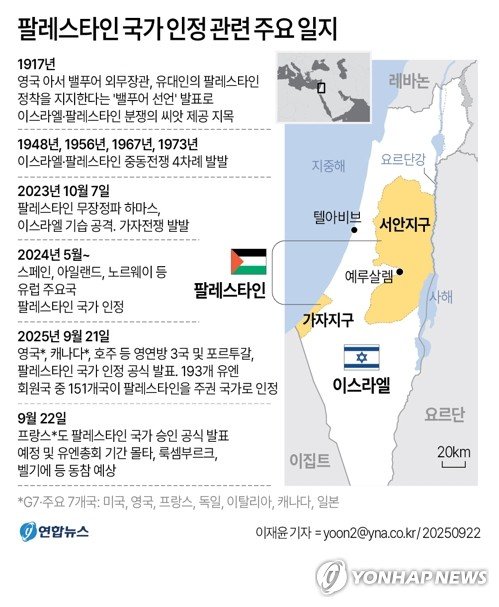 캐나다·영국, G7 첫 팔레스타인 국가 승인…유엔 151개국(종합2보) (출처=연합뉴스)